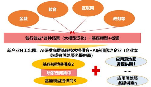 GPU視覺識別在嵌入式物聯(lián)網(wǎng)中的應(yīng)用 液冷邊緣計算總監(jiān)在電子技術(shù)論壇的深度分享